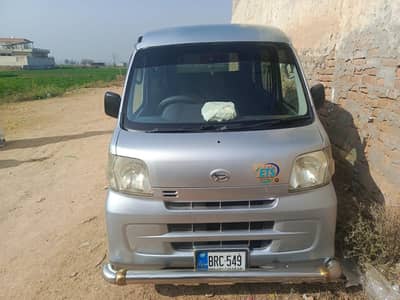 Daihatsu hijet 2015 import 2017 register
