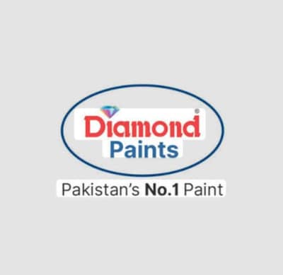 Paints on discount All Pakistan