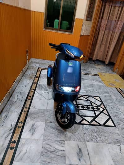 brand new use 10days