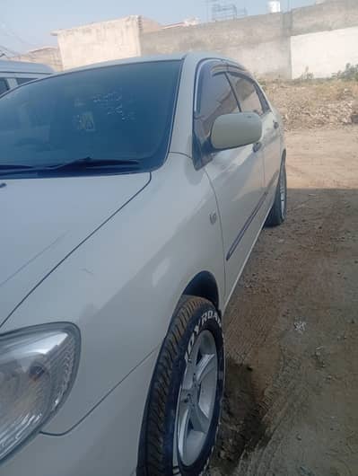 new car jis ko smj ay rbta kry