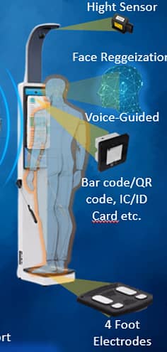 AI Body Composition Kiosk Franchise