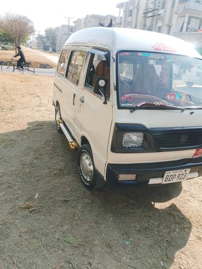 2011 urgent for sell