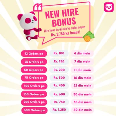 Delivery Riders require || Rider Job || Foodpanda rider