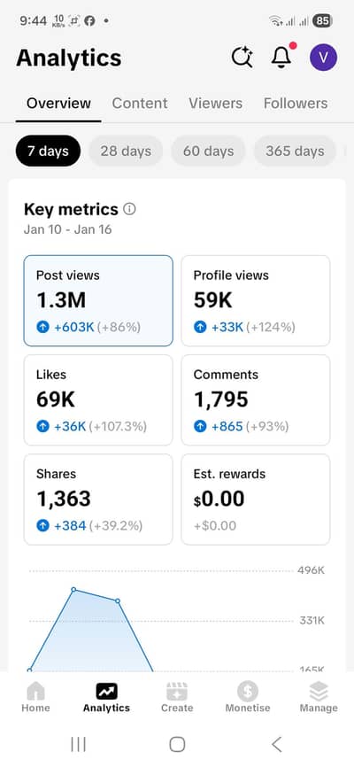 Tik Tok id for sale 18M total views top 1 video 3.5M views ha