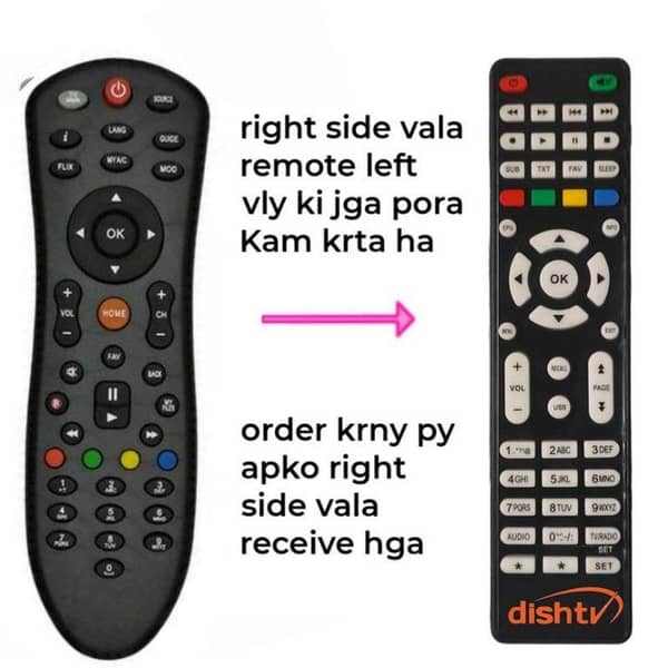 Dish TV Set Top Box Remote Control
