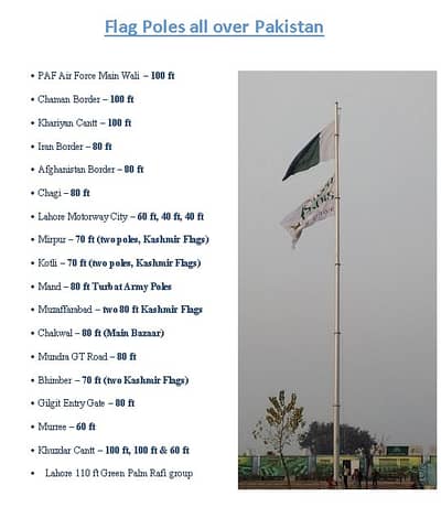 Street lights ,Wapda poles ,Sign Board Pipes & High Mast Towers