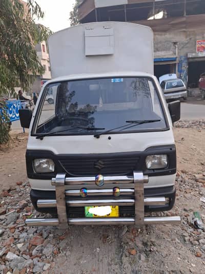 all ok pic ma dakh lo