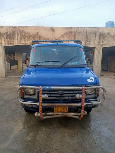 foard shahzor loader