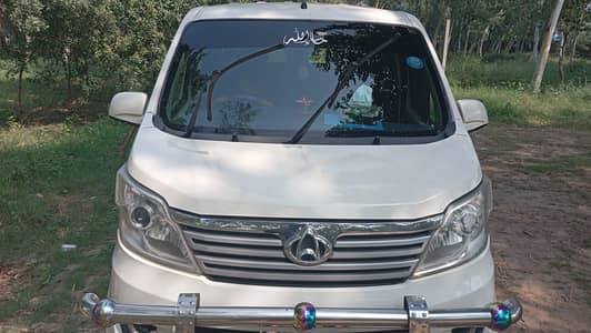 Changan Karvaan 2019 Model total jenioun