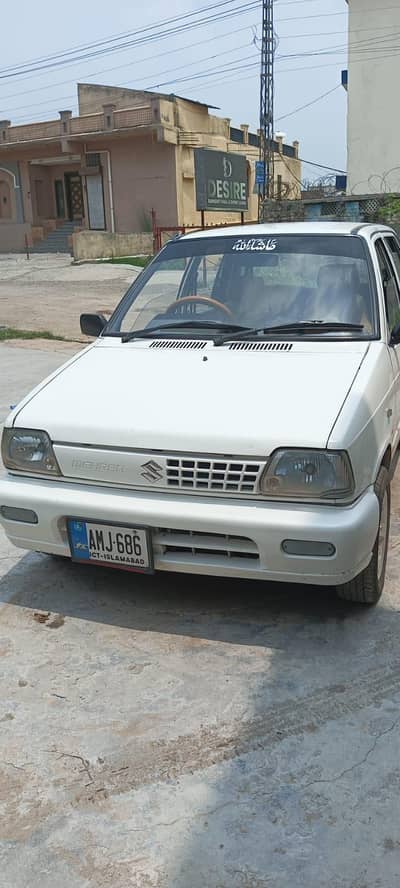 MEHRAN 2019