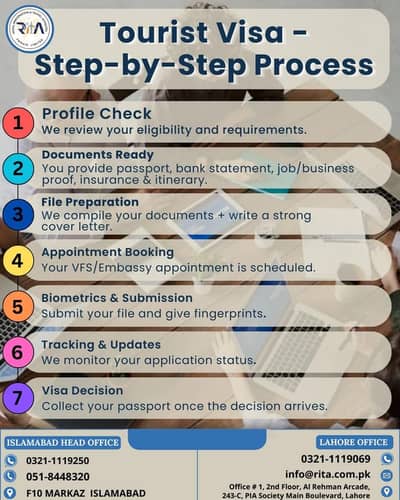 Study Abroad , Visit and Work Visa