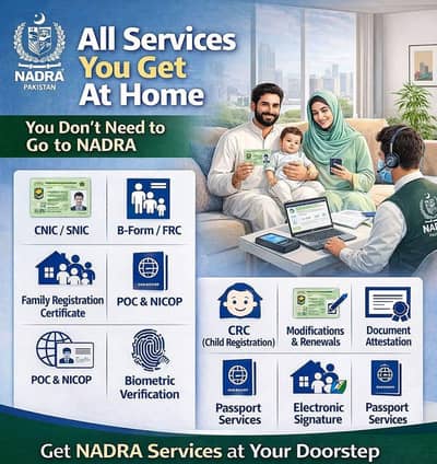 All NADRA service Available