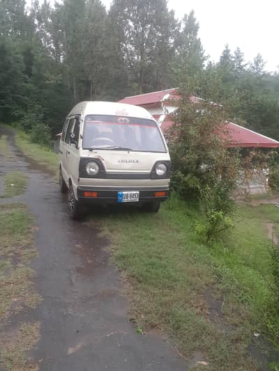 88,Model  Change Down model Jeneion  Crry k Sath