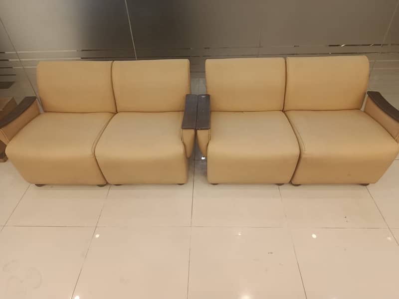Executive and manager table 3