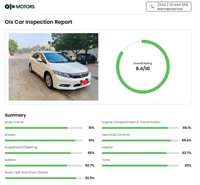 Honda Civic VTi Prosmatec 2015