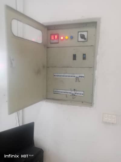 Electric Distribution Boxes for Sale