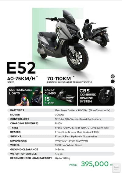 Electric Scooty