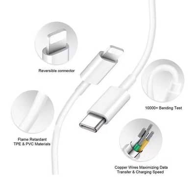 iphone 13 pro max charger