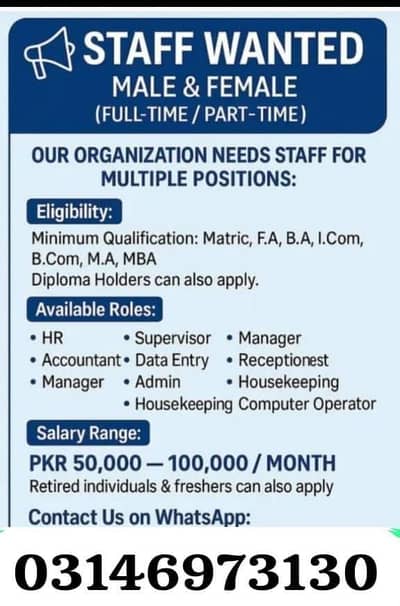 need staff male  female