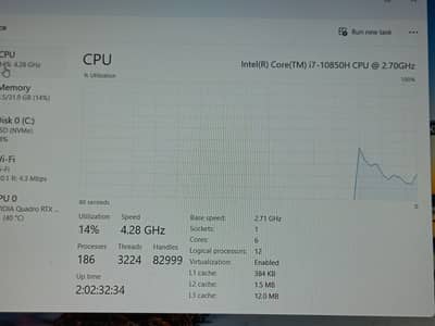 Hp Zbook Fury G8 Core i7 11th gen 32gb 512gb | 6Gb Nvidia RTX 3000