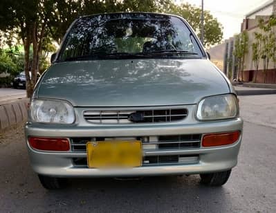 Coure 2008/2009 registered