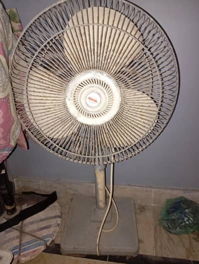 Used Pedestal Fans for Sale – Metal & Plastic Models Available