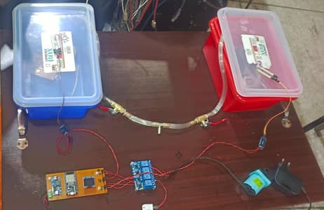 Smart Irrigation System