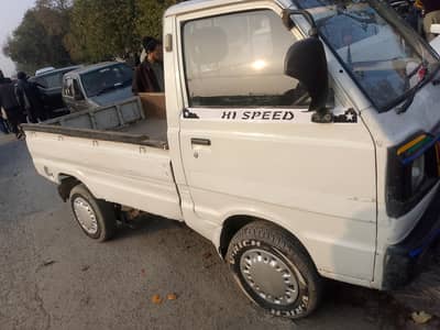 achi candeshan documents ok  Panjab aur kpk parmat 2029  tak ok . 0