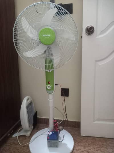 Sogo Fan Only 1 week used