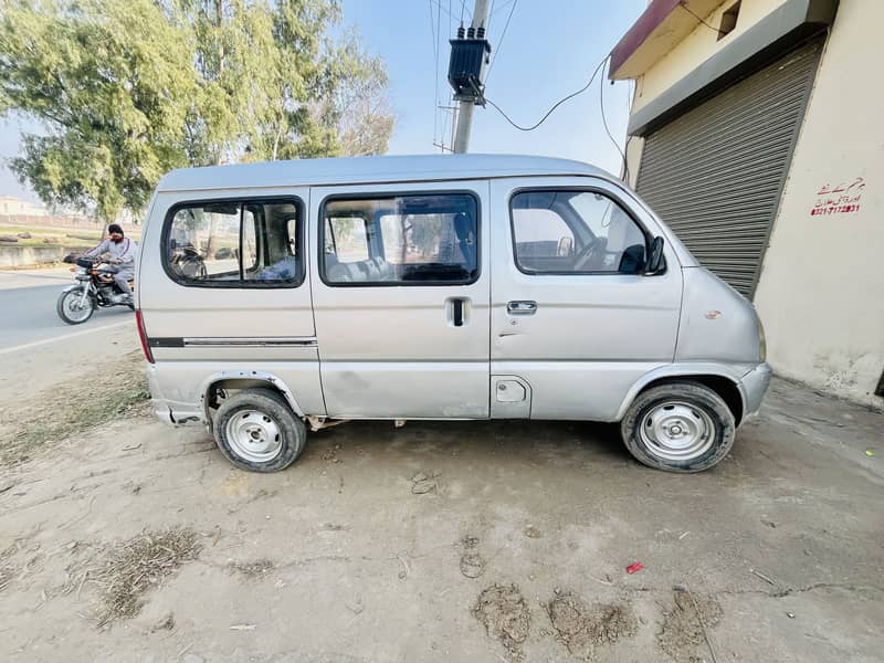 Faw XPV 5