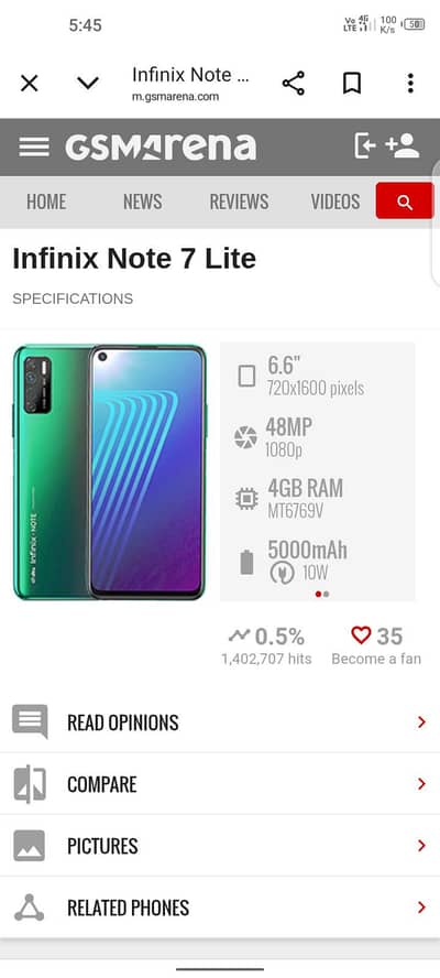 4/128 Mobile 10/10 condition only pannel change