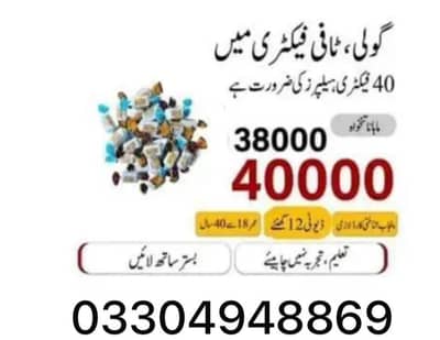 Candy packing job jobs lahore staff available in lahore