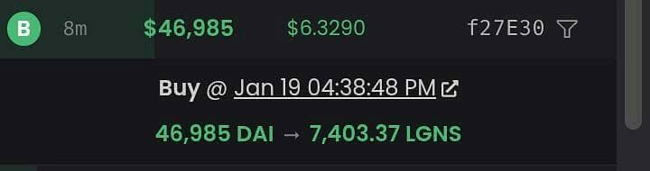 lgns earnings opportunity
