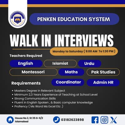 Female Teachers Required for School