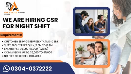 Sales Representative | CSR Required | Call Center Jobs | Male & Femal