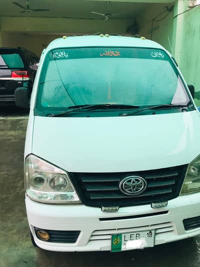 Faw xpv 18 mod exchange posibel smart card Biomatric available