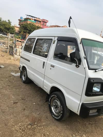 Iam selling my Bolan VXR. .