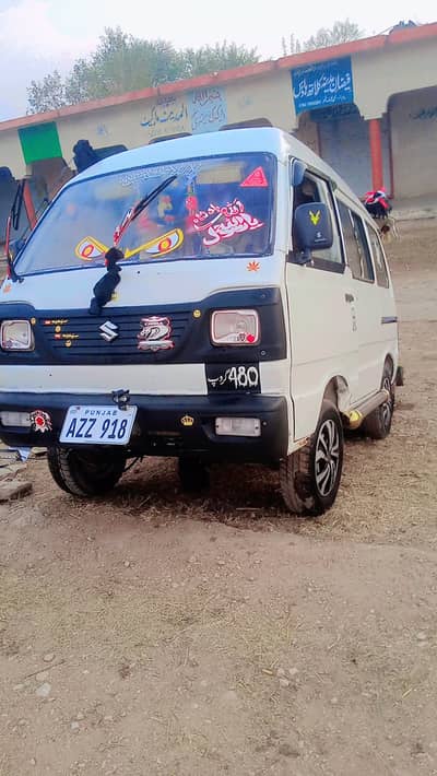 All ok all Punjab number 2002