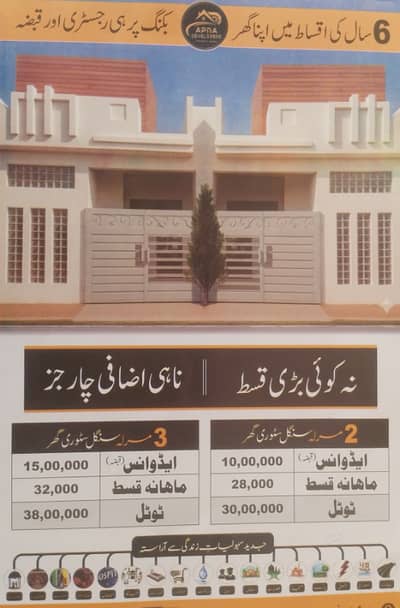 3 Marla house sale on 6 year Installment Ferozepur road sue asal Lahore