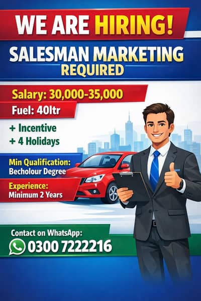 Sales & Marketing Executive Required