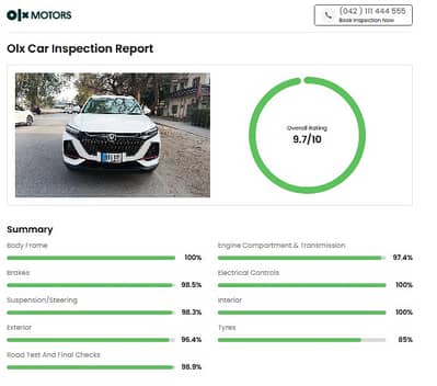 Changan Oshan X7 2023