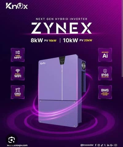 zynex 3mppt best inverter
