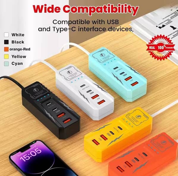 Multi-Finctional 4-Port Power Strip Charger Station | 2 USB + 2 Type-C PD Fast Charging Extension Electrical Socket