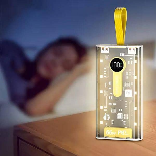 66W Super Fast Charging