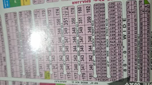 Defence 100 Yards Commercial Plot For Sale