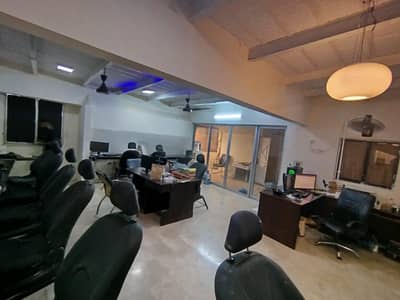 ful furnished office for rent