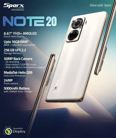 Sparx note 20 in Havelian