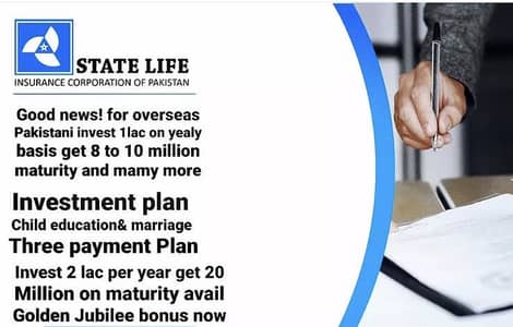 State life corporation of Pakistan