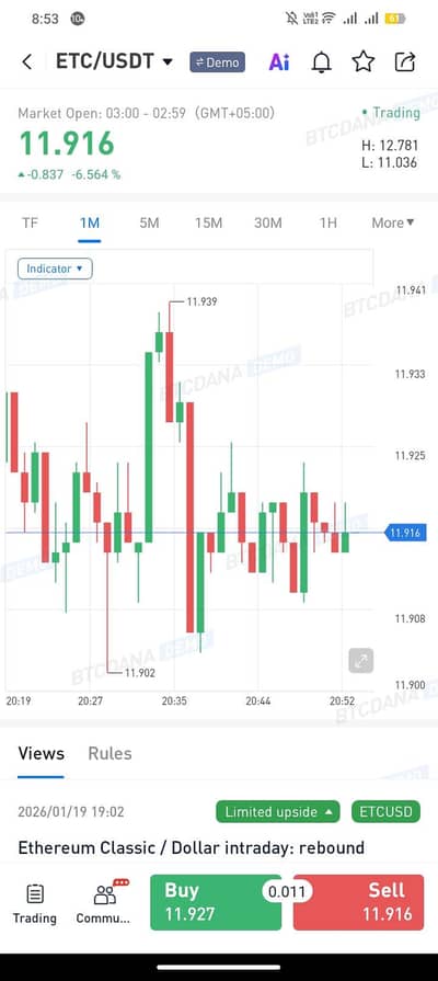 Online Work available