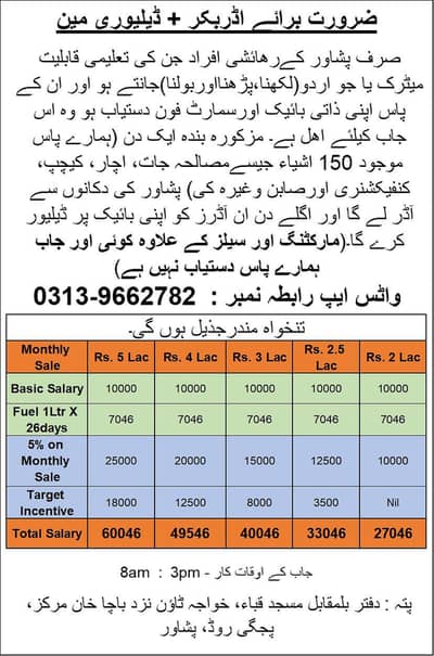 Order Booking plus Delivery